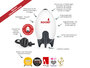 Support de montage pivotant Rockit Baby Rocker Rechargeable_8